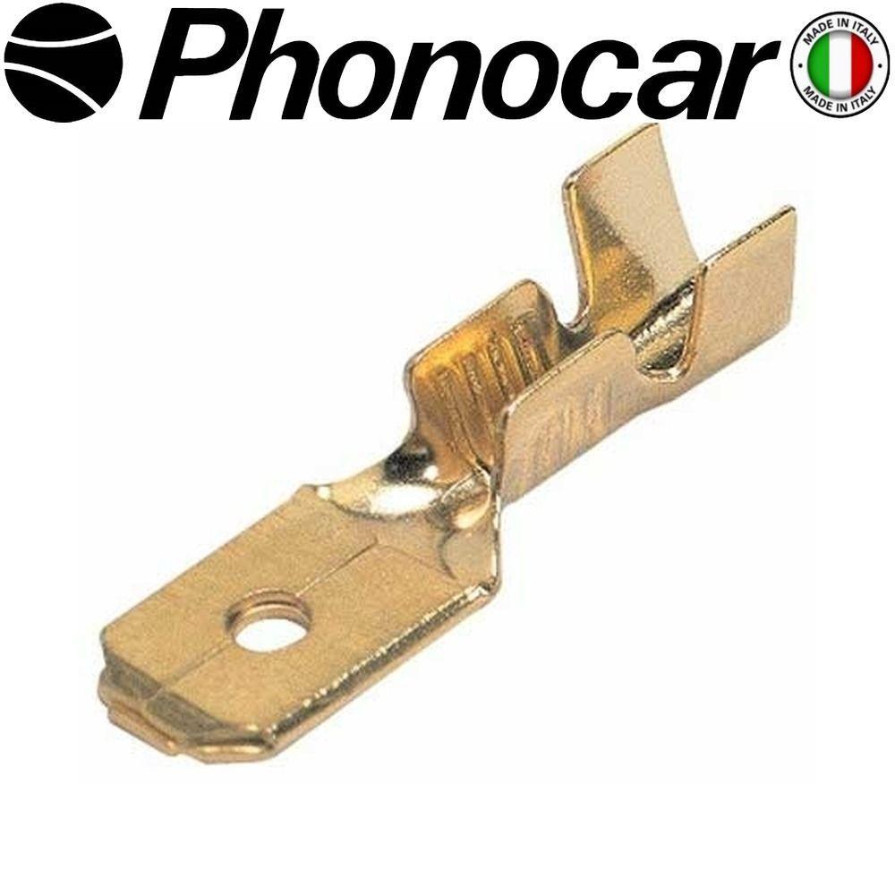 04.567.2 PHONOCAR