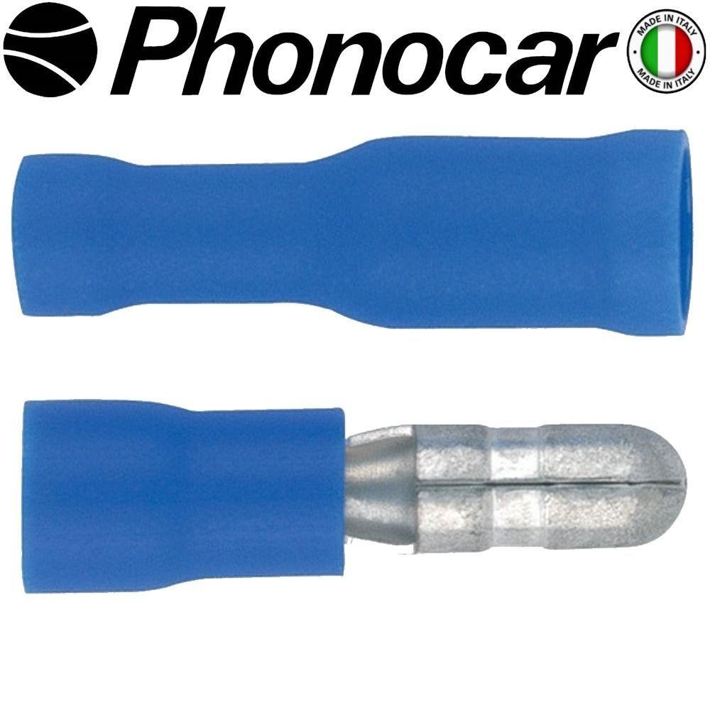 04.609.2 PHONOCAR