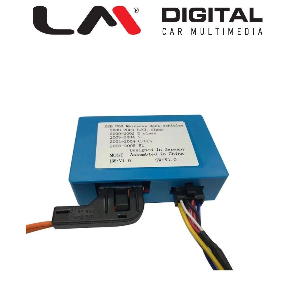 LM OPTICAL BOX10